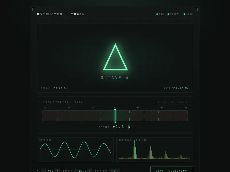 Screenshot of Chromatic Tuner